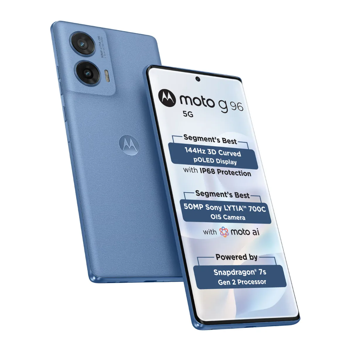 Moto G96 5G (Pantone Ashleigh Blue, 8GB + 128GB)